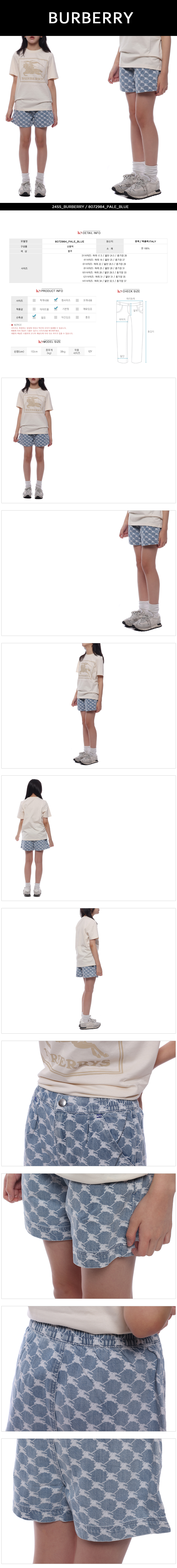 BURBERRY