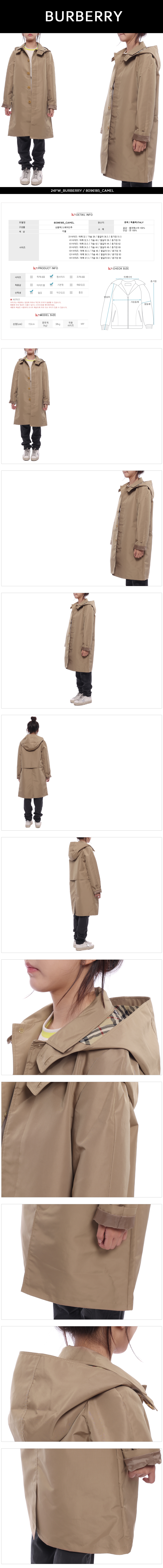 BURBERRY