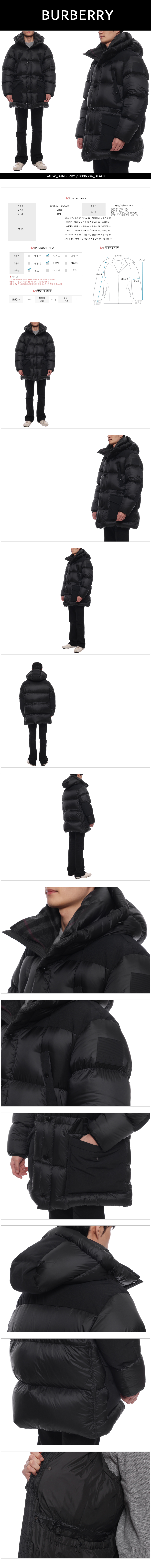 BURBERRY